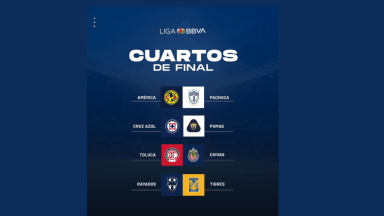 Cuartos de Final Liga MX 2024: Así quedaron los enfrentamientos y horarios de la Liguilla