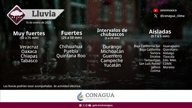 Clima México hoy 16 de enero de 2025: lluvias, heladas y bajas temperaturas