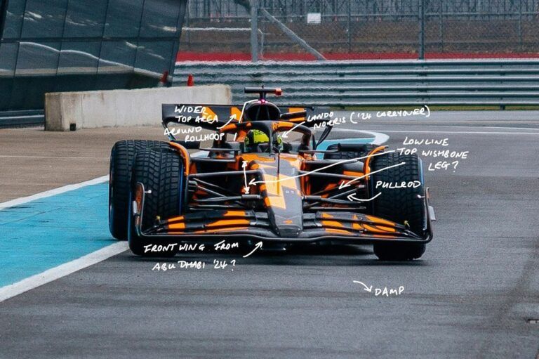 McLaren revela su arma para la temporada 2025 de F1 🏎️🔥