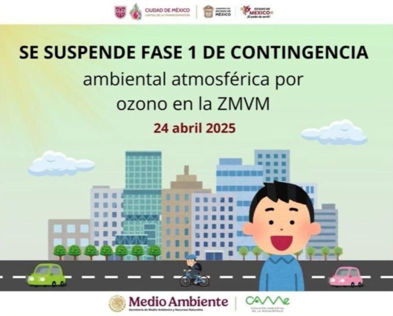 Se suspende contingencia ambiental en la ZMVM