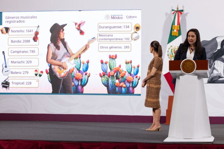 Más de 5,000 jóvenes participan en el concurso binacional ‘México Canta por la Paz y contra las Adicciones’