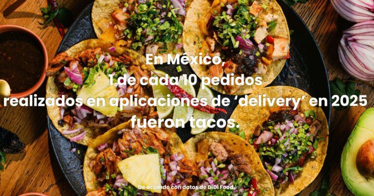 DiDi Food impulsa el boom del delivery: los tacos ya representan el 10% de los pedidos en México